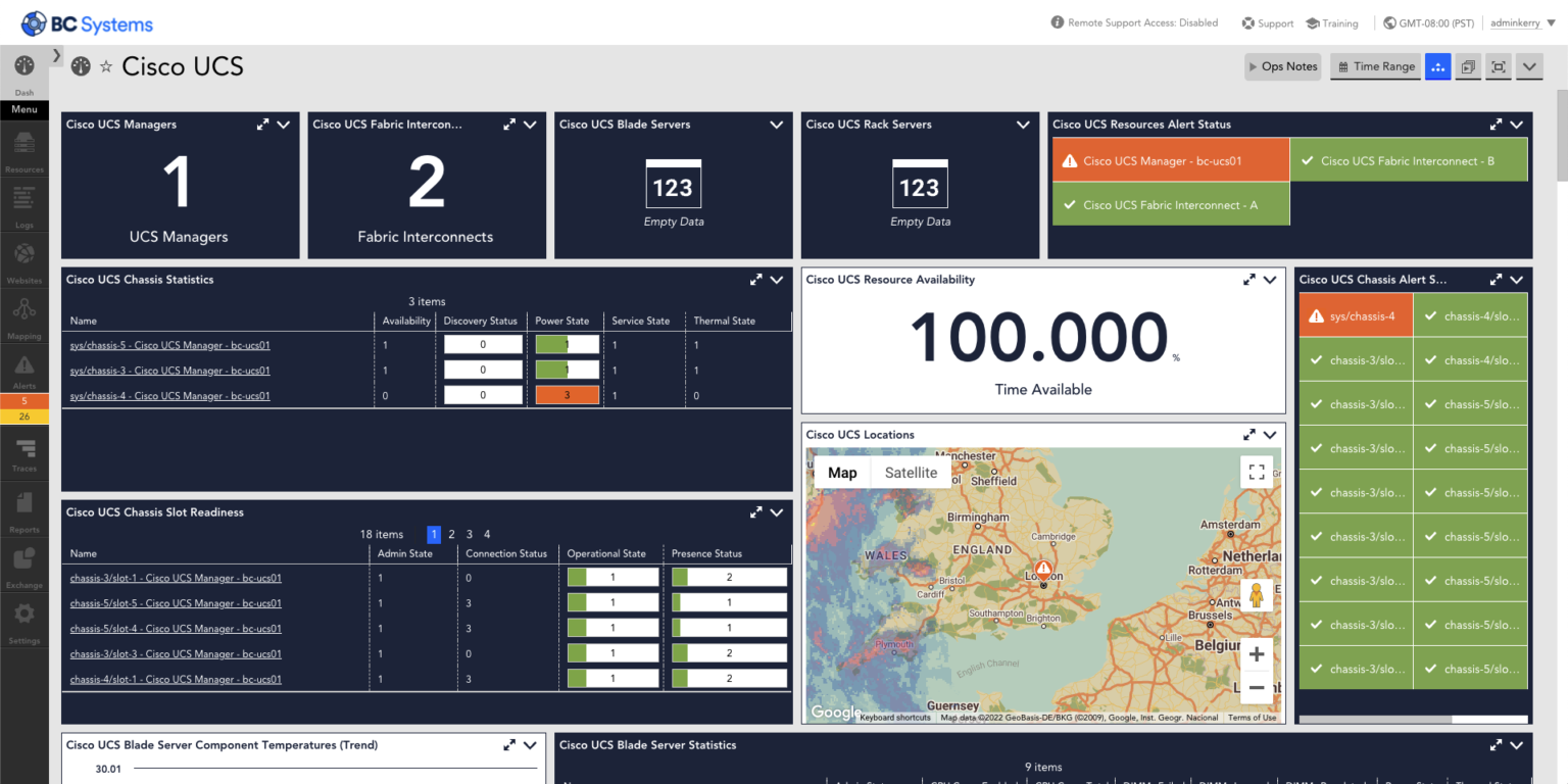 Cisco Logicmonitor