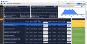 Network Monitoring | LogicMonitor