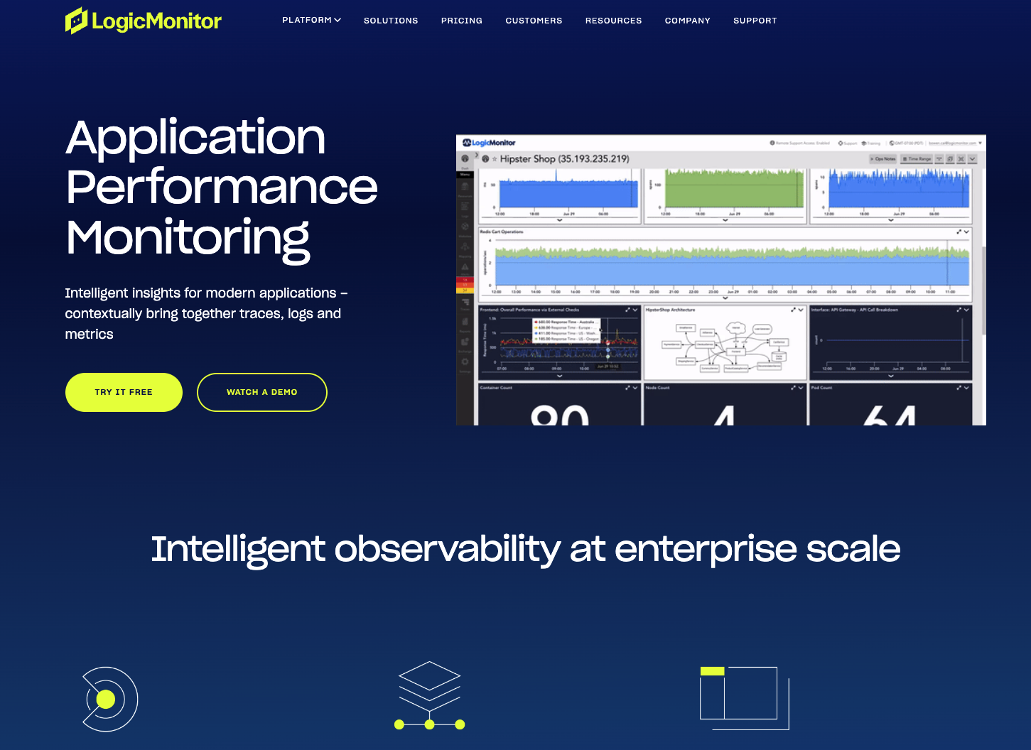 Application Performance Monitoring LogicMonitor