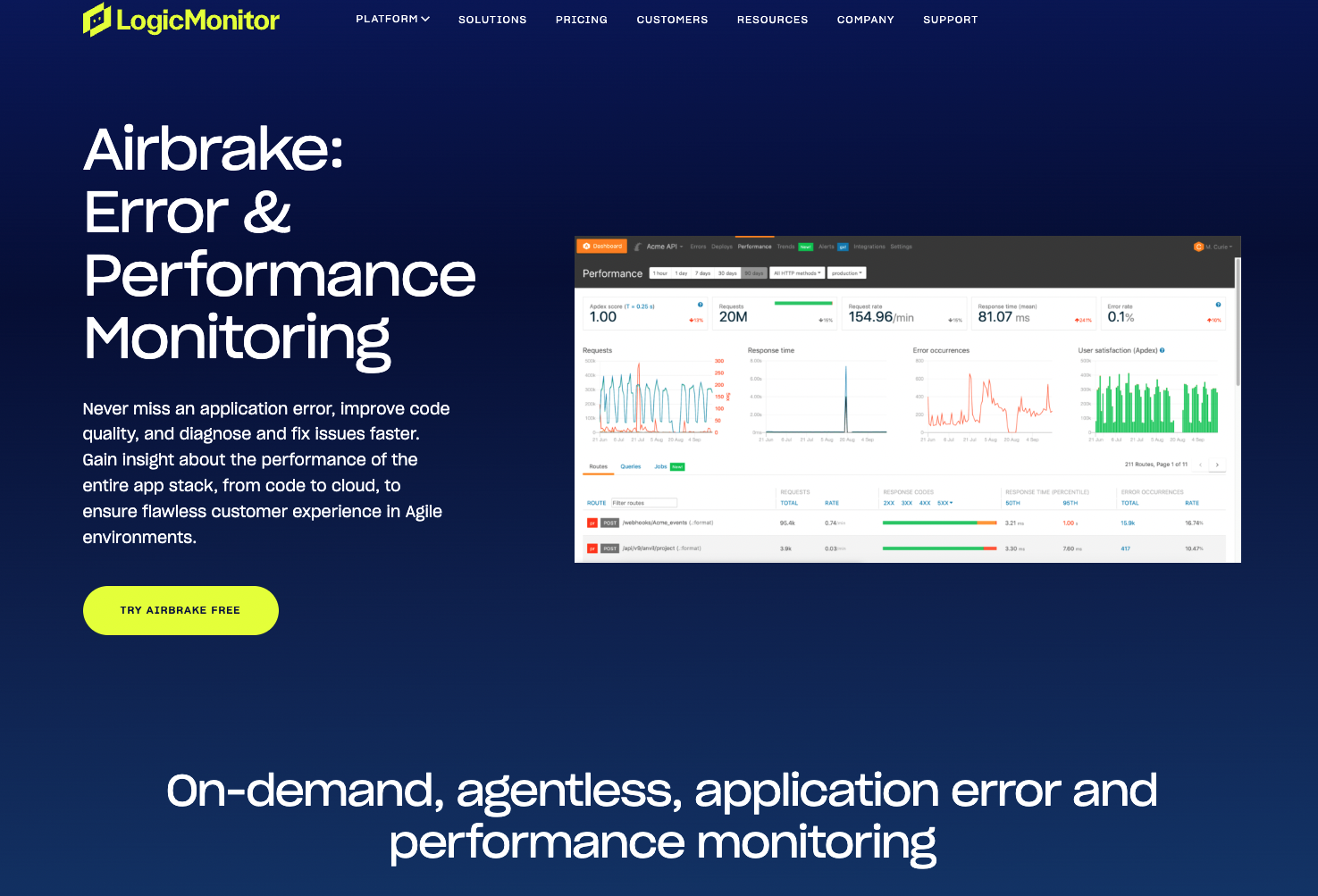 Airbrake Error and Performance Monitoring LogicMonitor