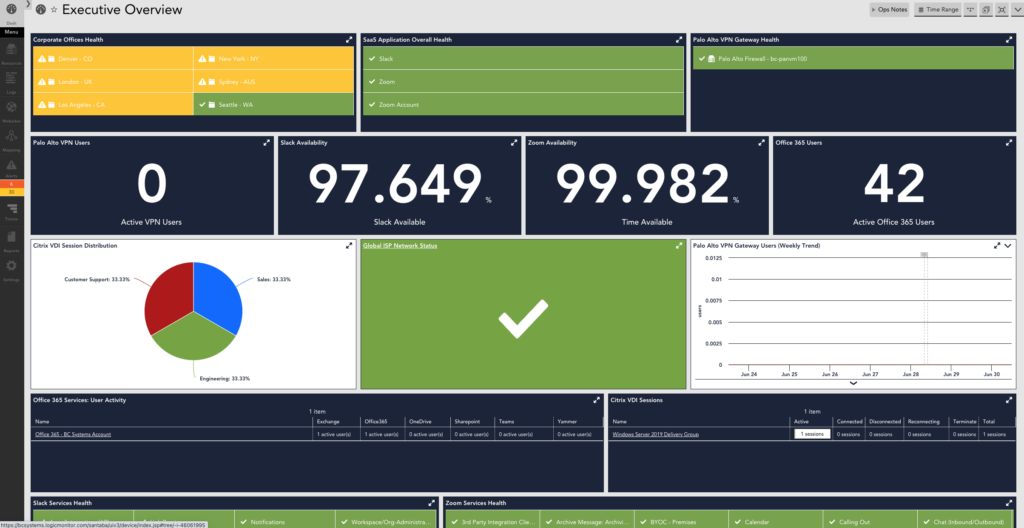 SaaS Monitoring | LogicMonitor