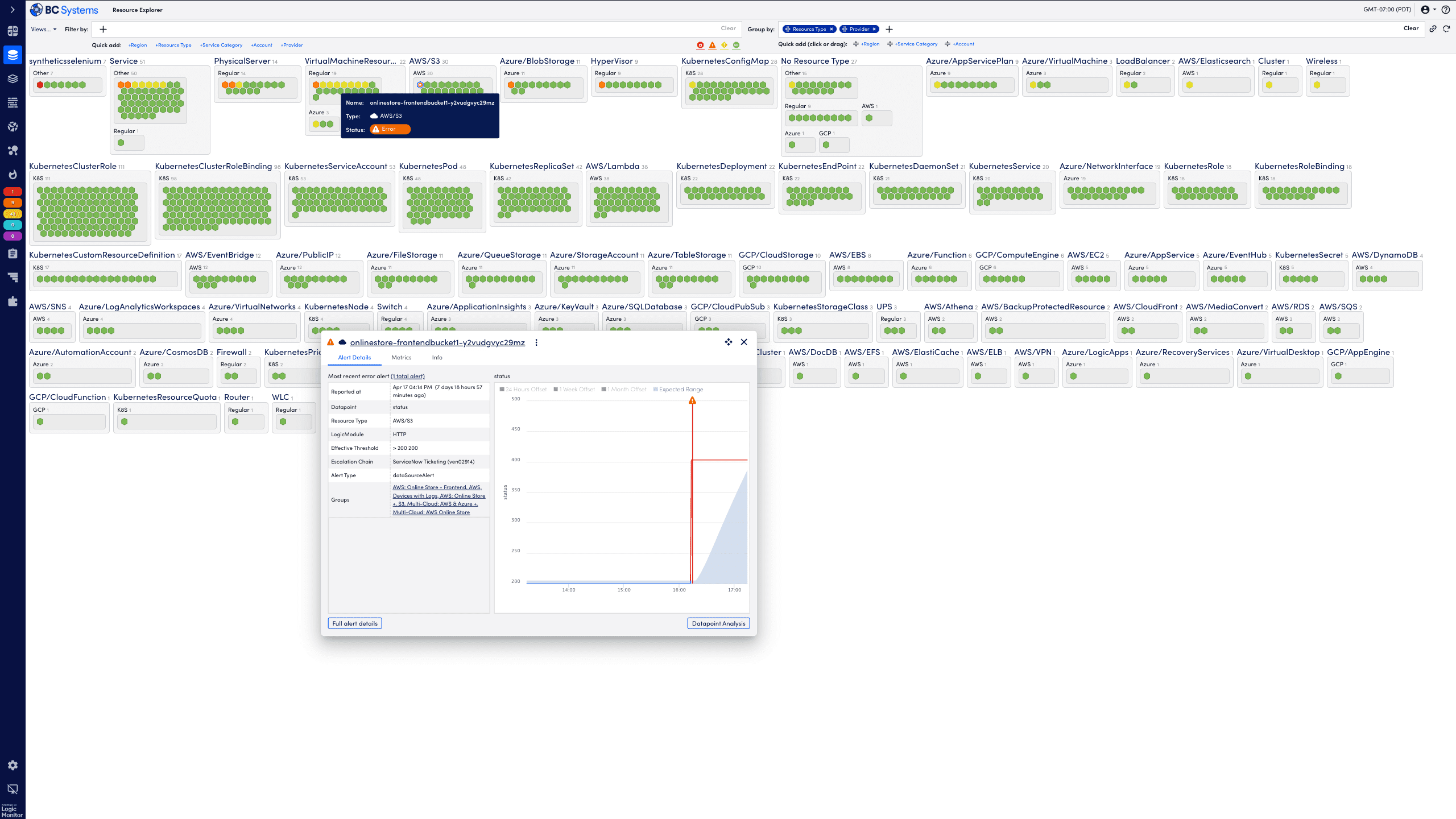 Resource explorer AWS error screenshot