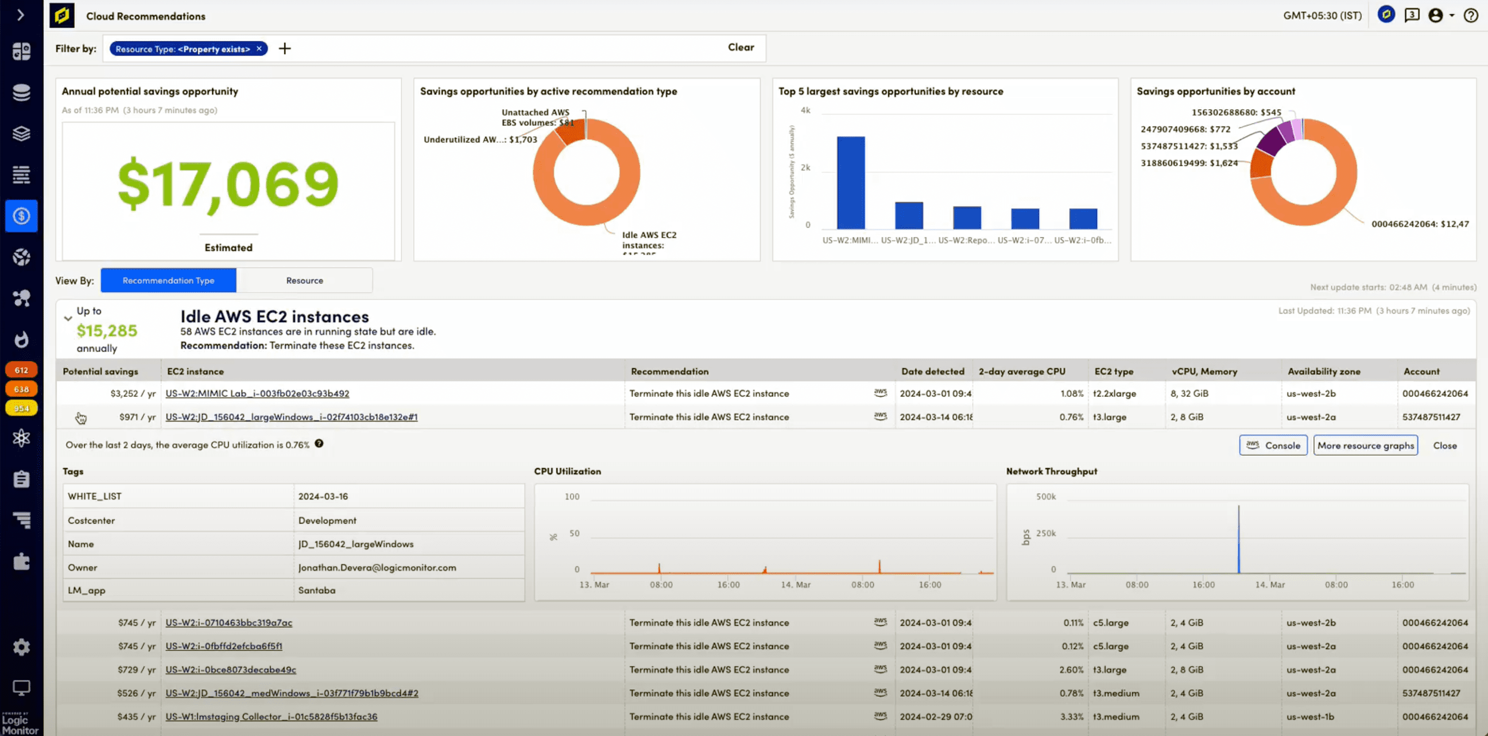 cloud-recommendations-tags