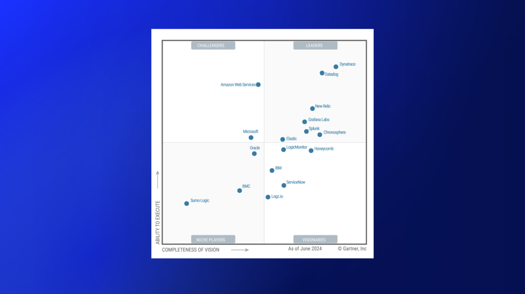 LogicMonitor named a Visionary in the Gartner® Magic Quadrant™ for Observability Platforms