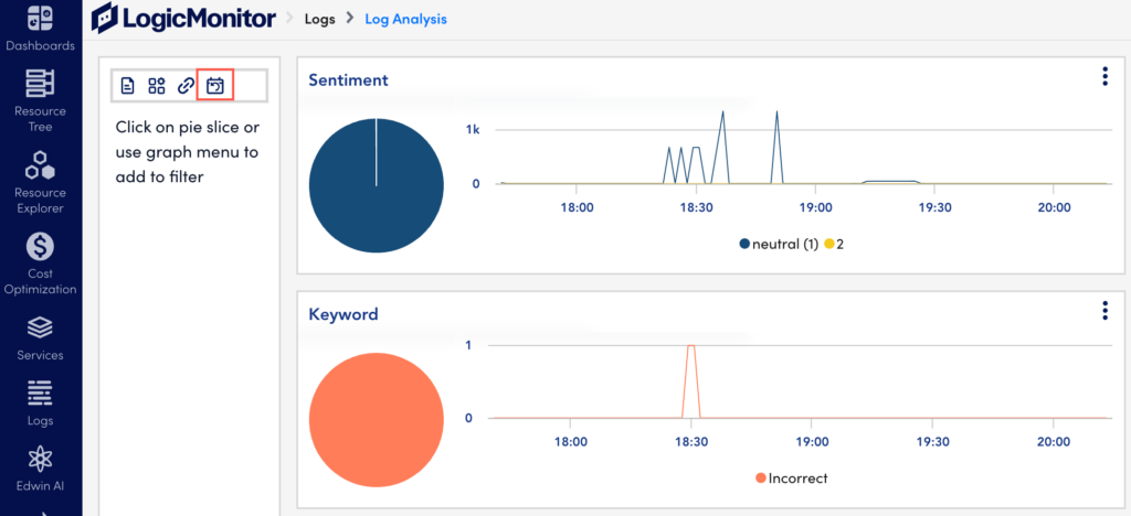 Log analysis widget with pie slice