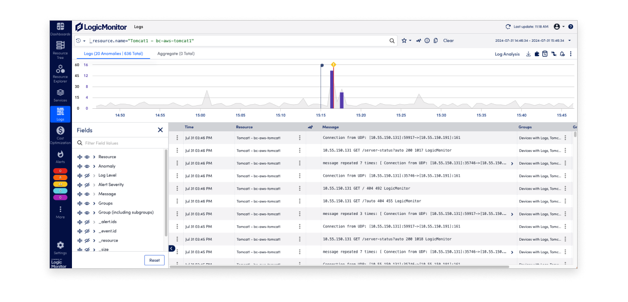 Log anomaly detection