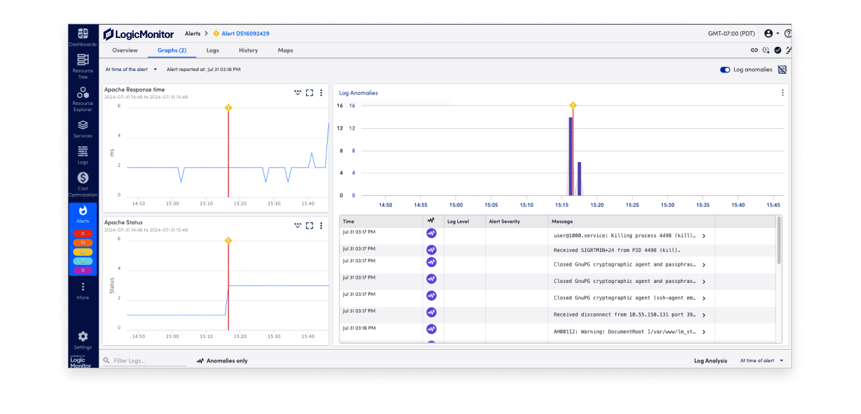 Unified logs and metrics