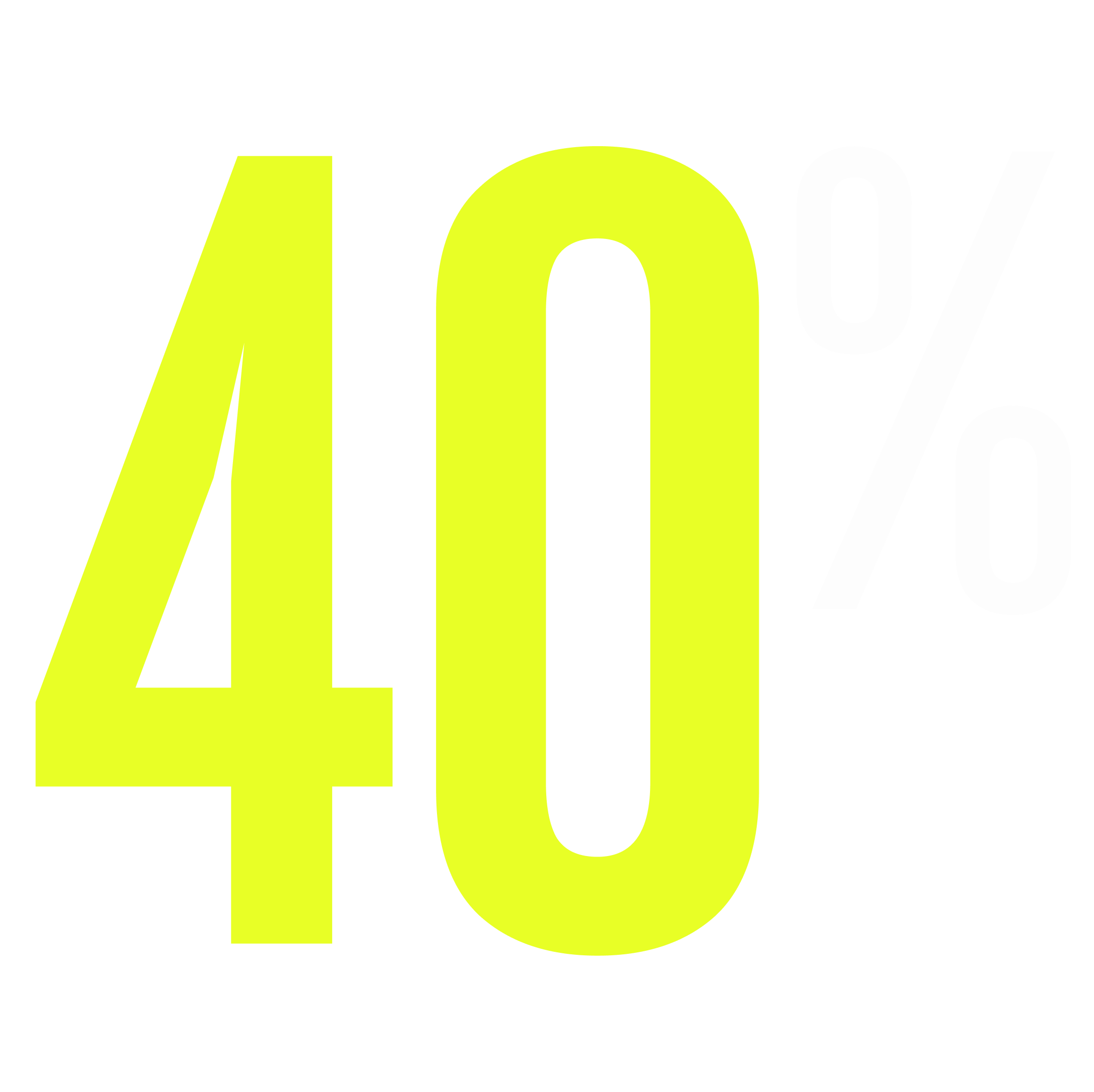 40%