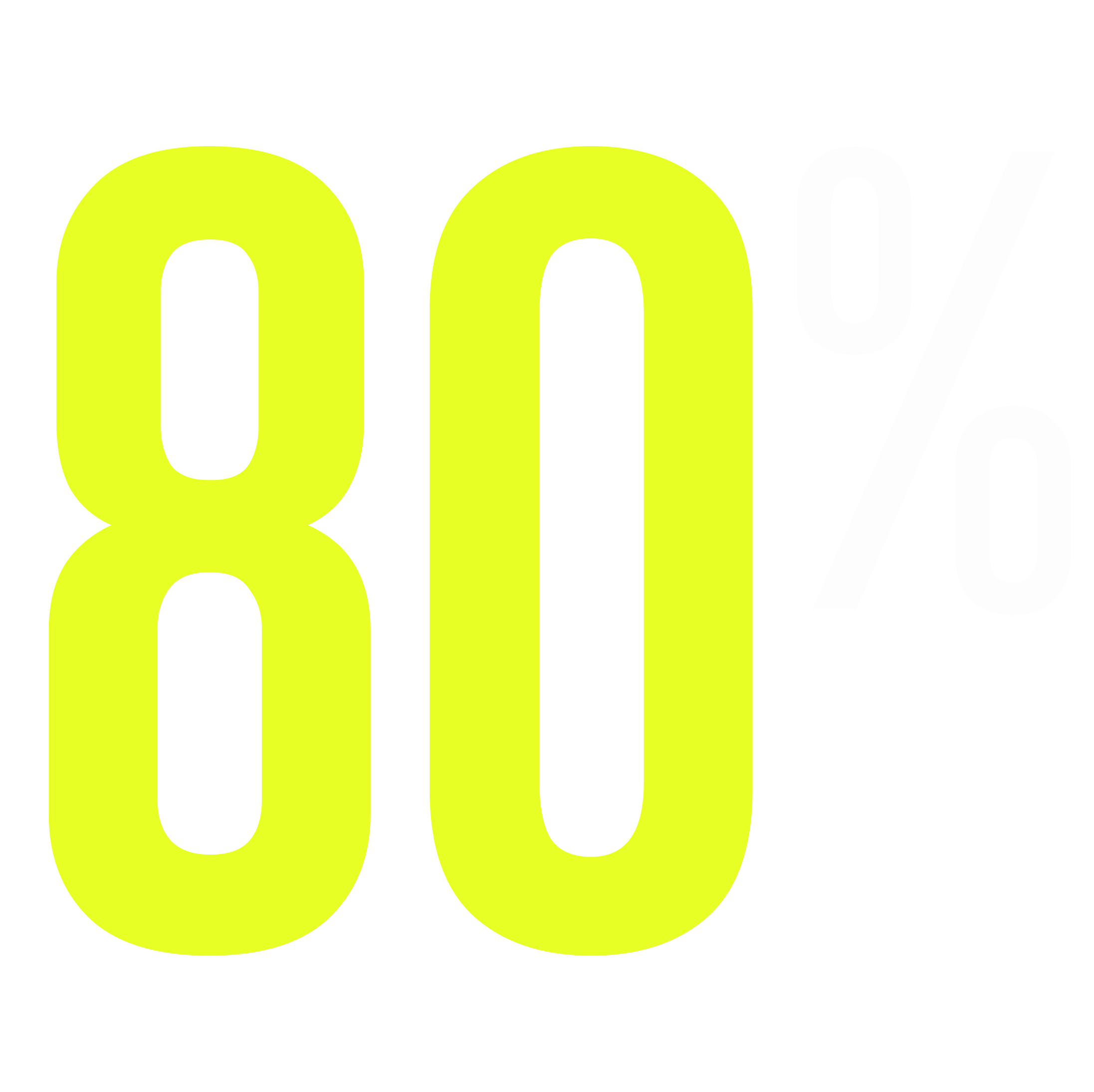 80%