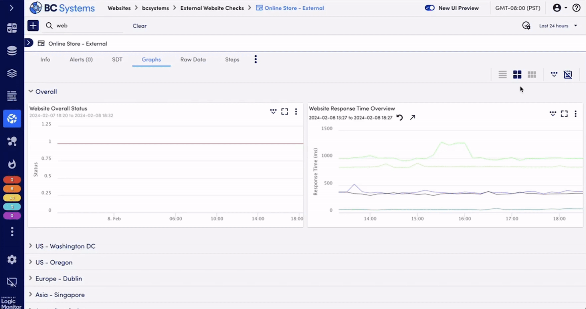 website monitoring