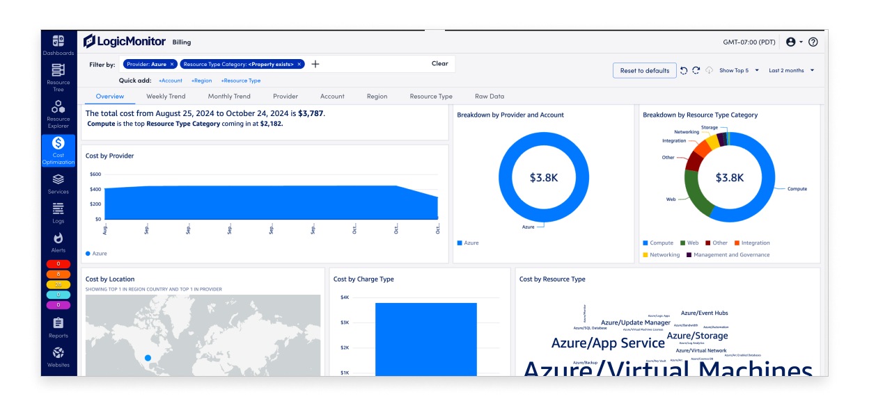 AWS_LP_Manage Azure costs and maintain performance