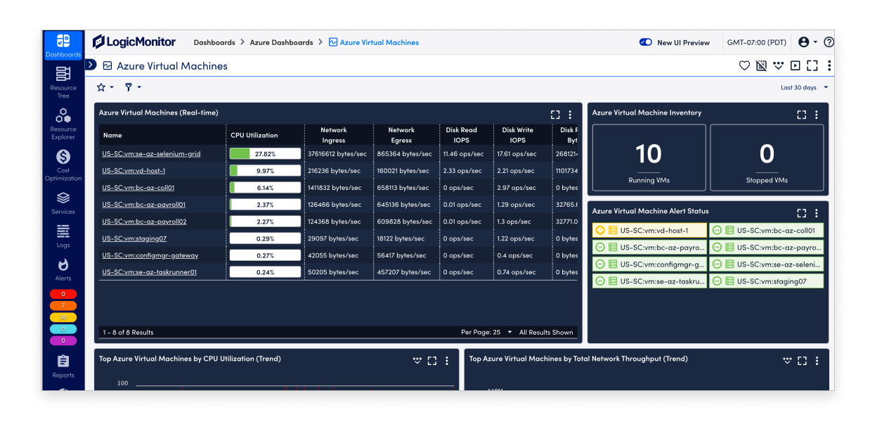 AzureLP_Confidently migrate to Azure and observe performance