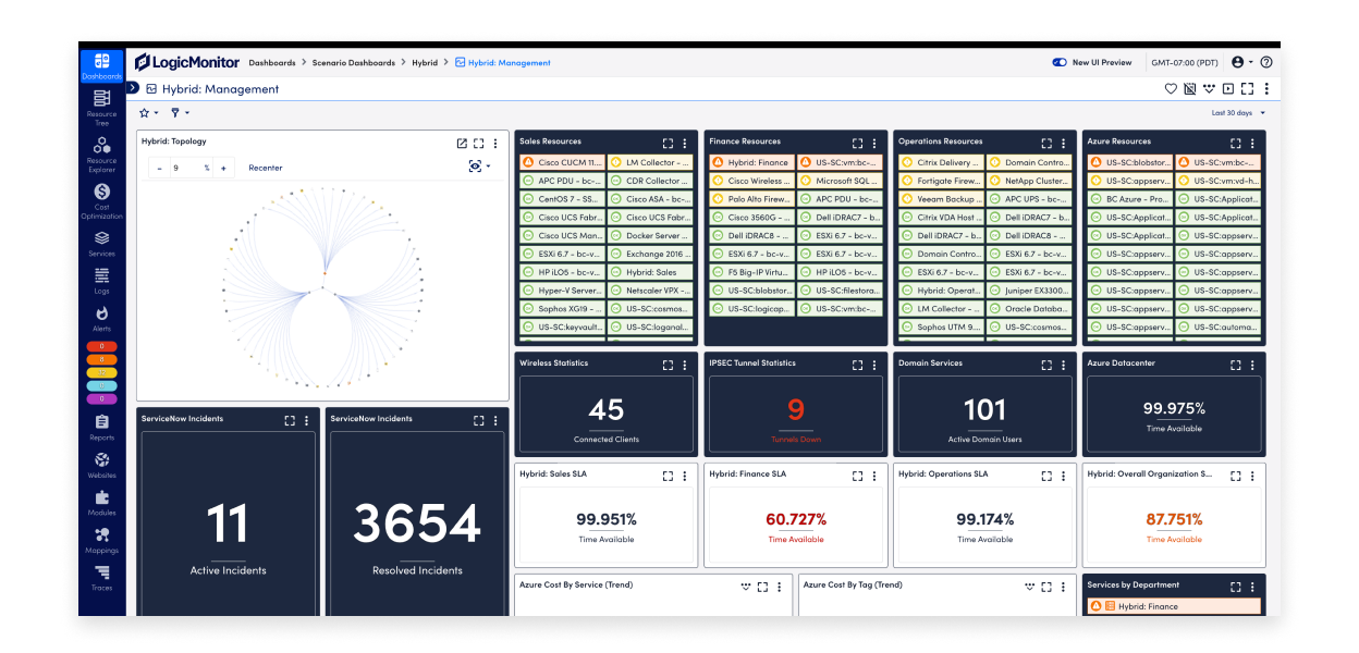 AzureLP_Hybrid observability for Azure workloads