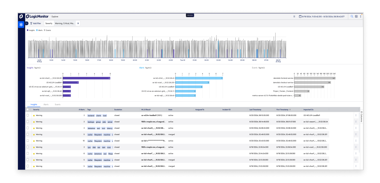 AzureLP_Innovate with Layered AI