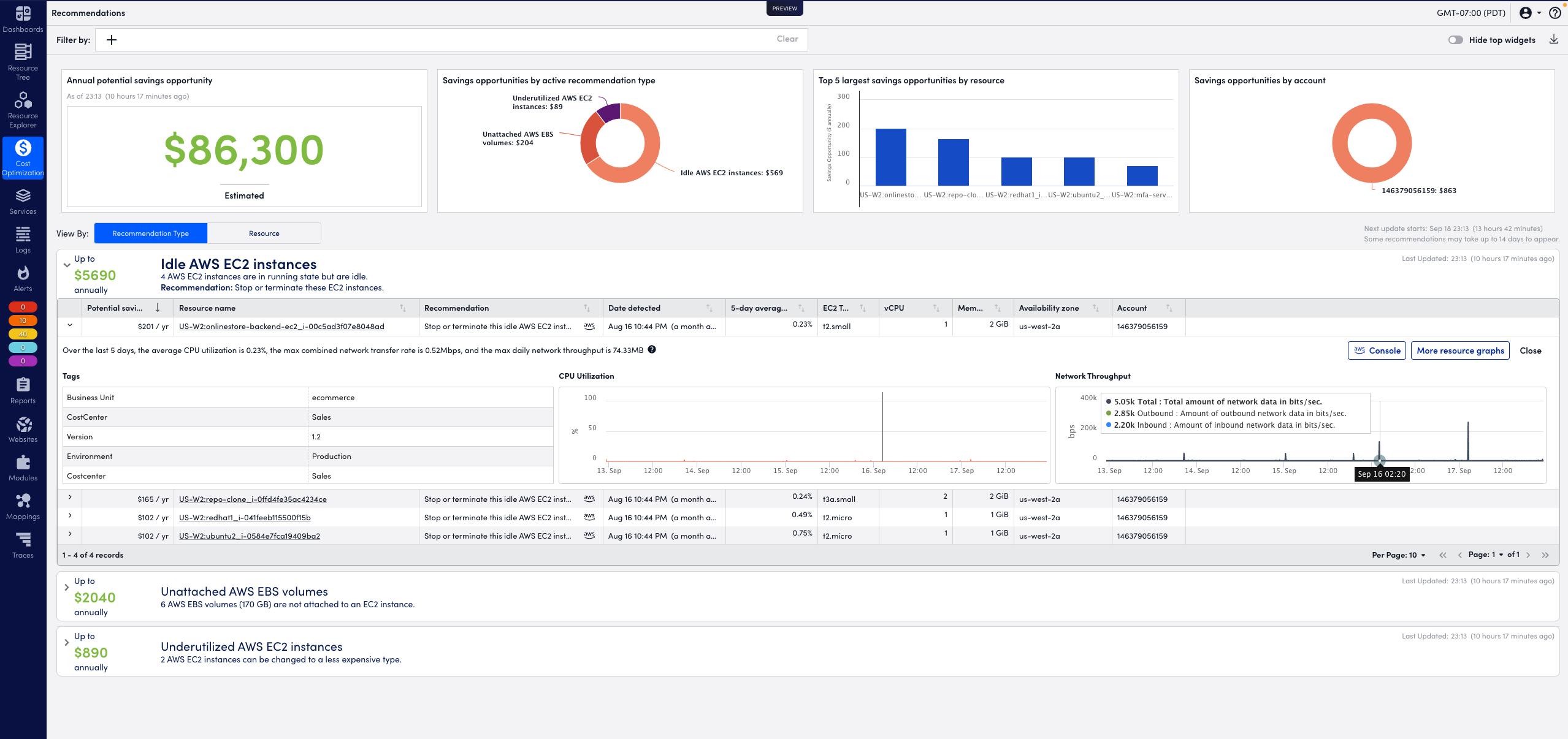 cost opt for aws web